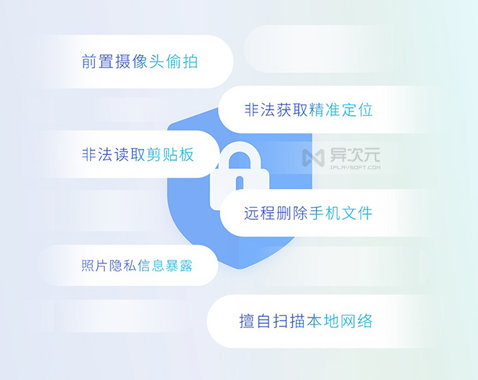 钱包u被盗_imtoken钱包币被盗_imtoken币被盗怎么办