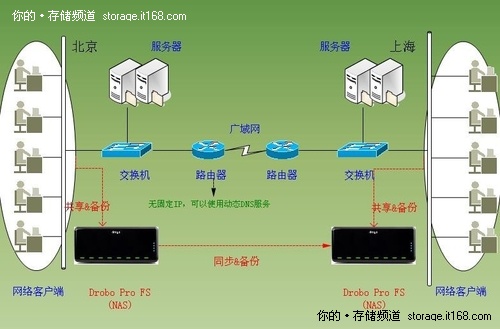 imtoken私钥怎么保存_imtoken私钥怎么保存_imtoken私钥怎么保存