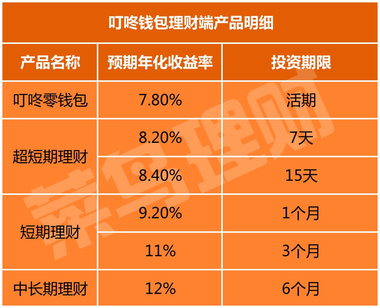 imtoken钱包使用教程原理-imToken钱包：比其他钱包更安全更强大