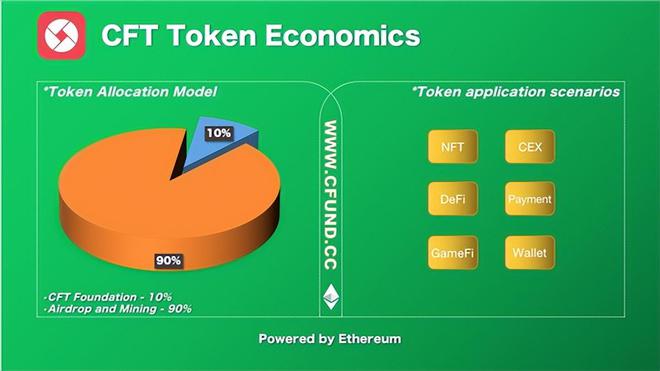 imtoken风险代币_钱包代币有哪些_im钱包风险代币