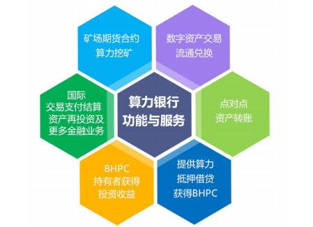 授权管理系统_授权管理kinguser_imtoken授权管理系统