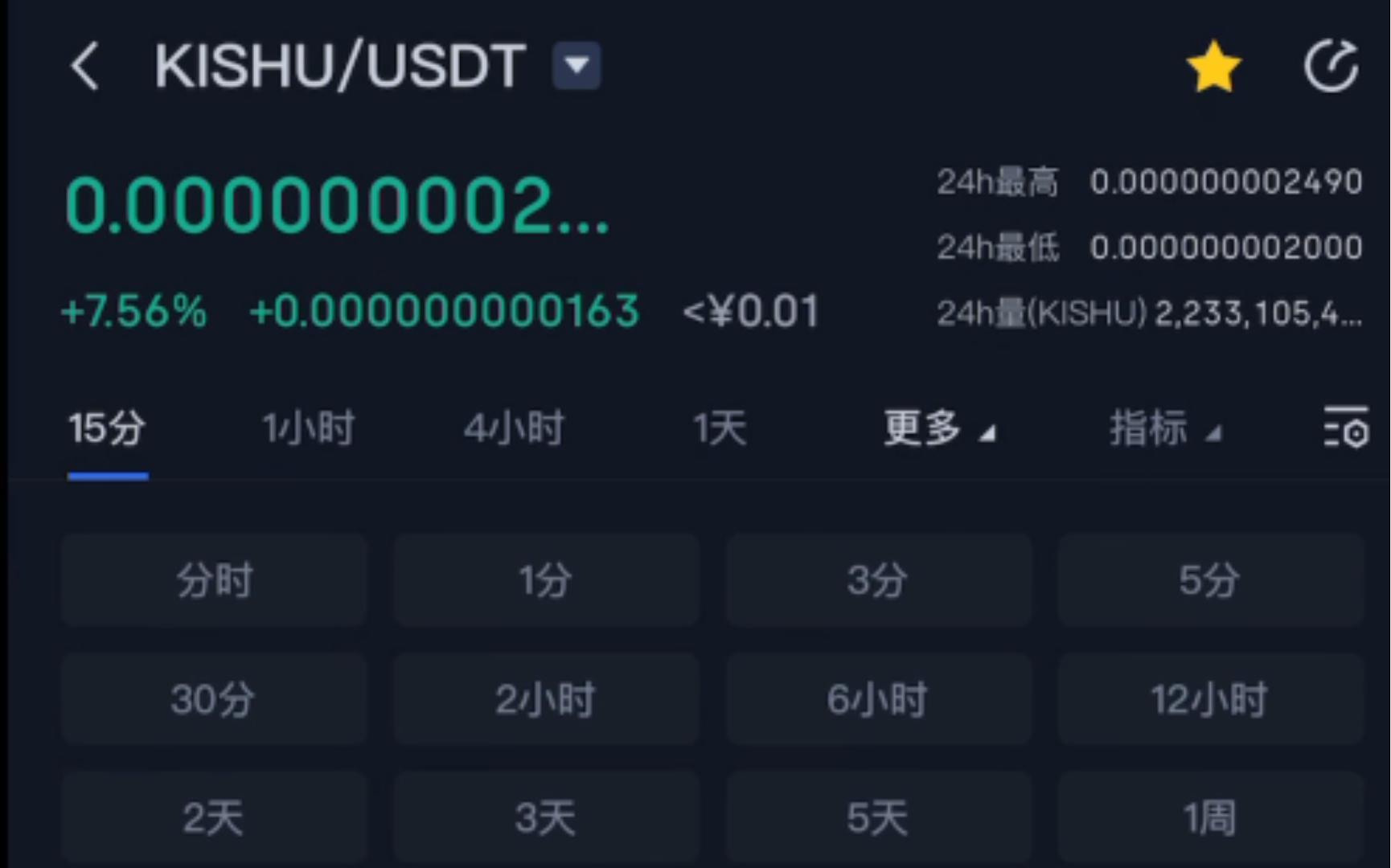 狗狗币imtoken_imtoken怎么添加狗狗币_狗狗币如何导入钱包