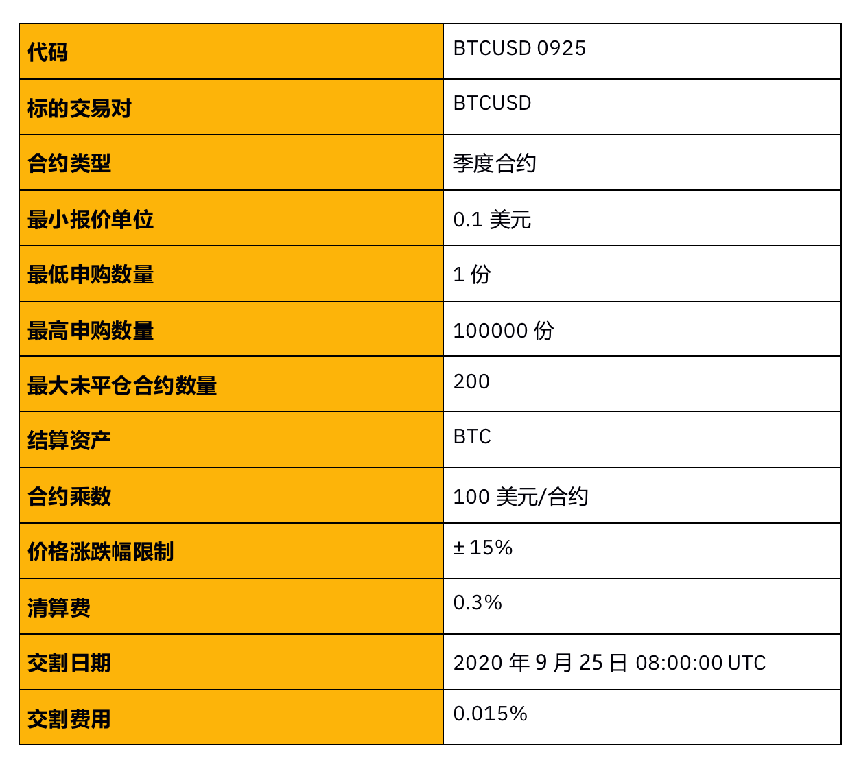 钱包警告表情包_imtoken钱包被盗怎么办_imtoken钱包不安全警告