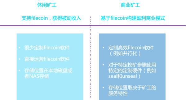 imtoken提币到交易所_imtoken如何提币到交易所_imtoken提币网络