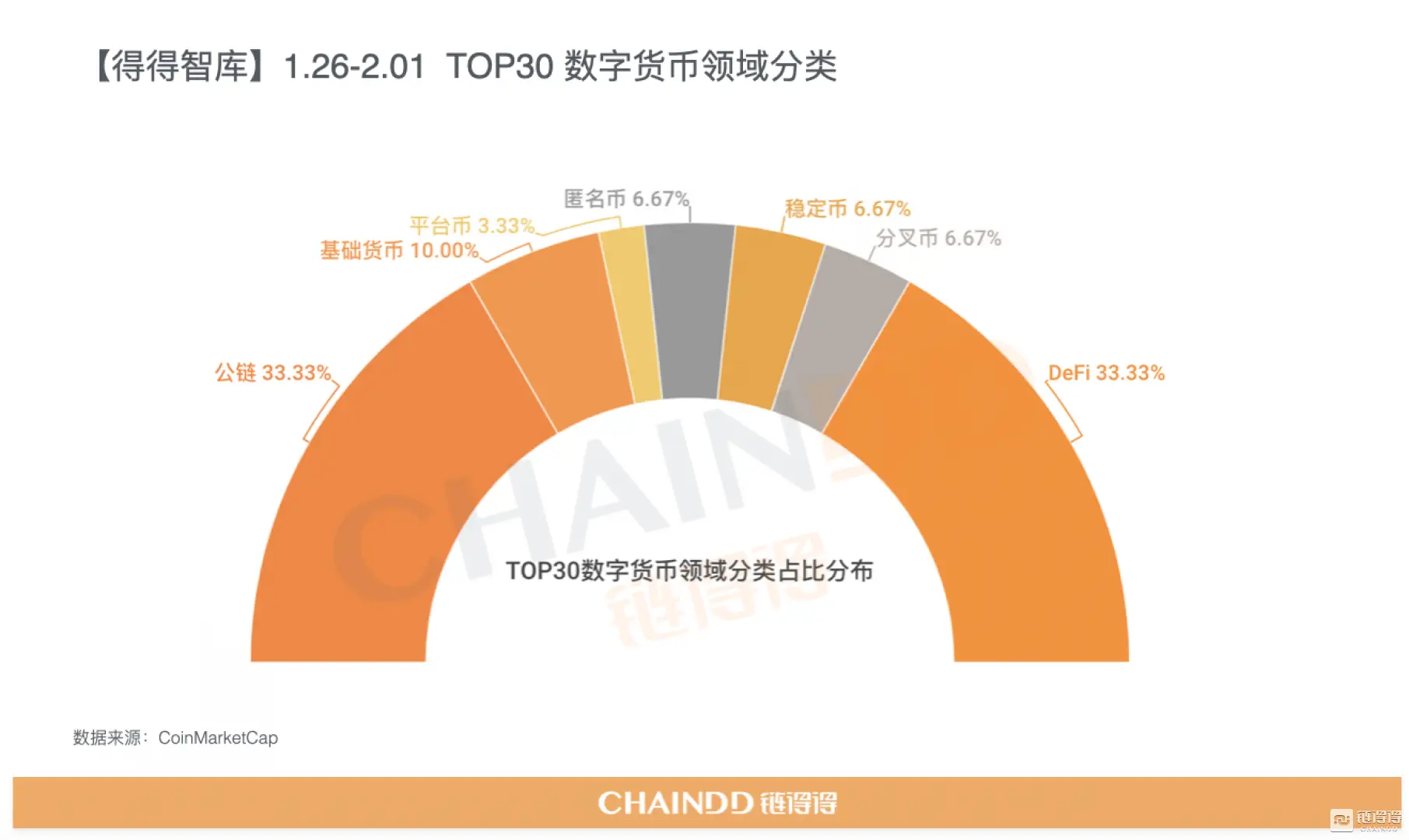 tp钱包转出矿工费不足_im钱包转账失败了口矿工费_钱包转账矿工费不足