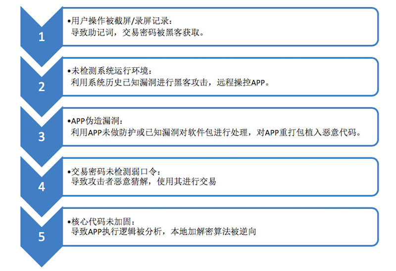 官网下载imtoken_官网下载拼多多_imtoken官网下载app