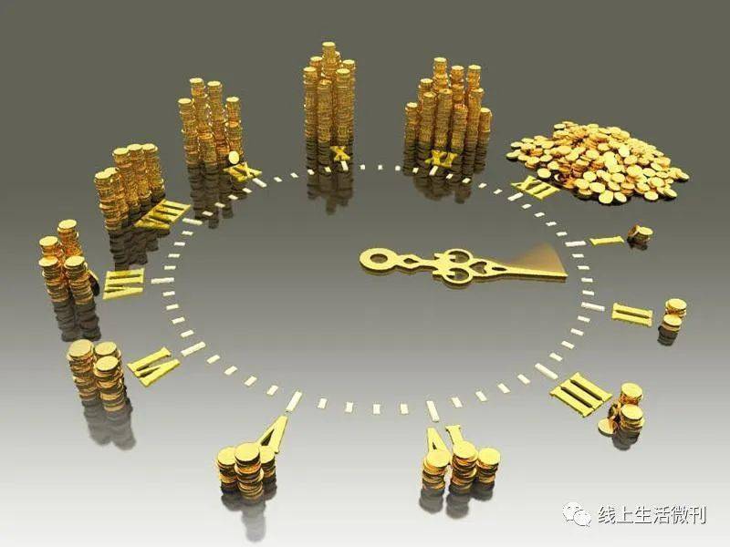imtoken手续费怎么弄-imToken交易省手续费攻略