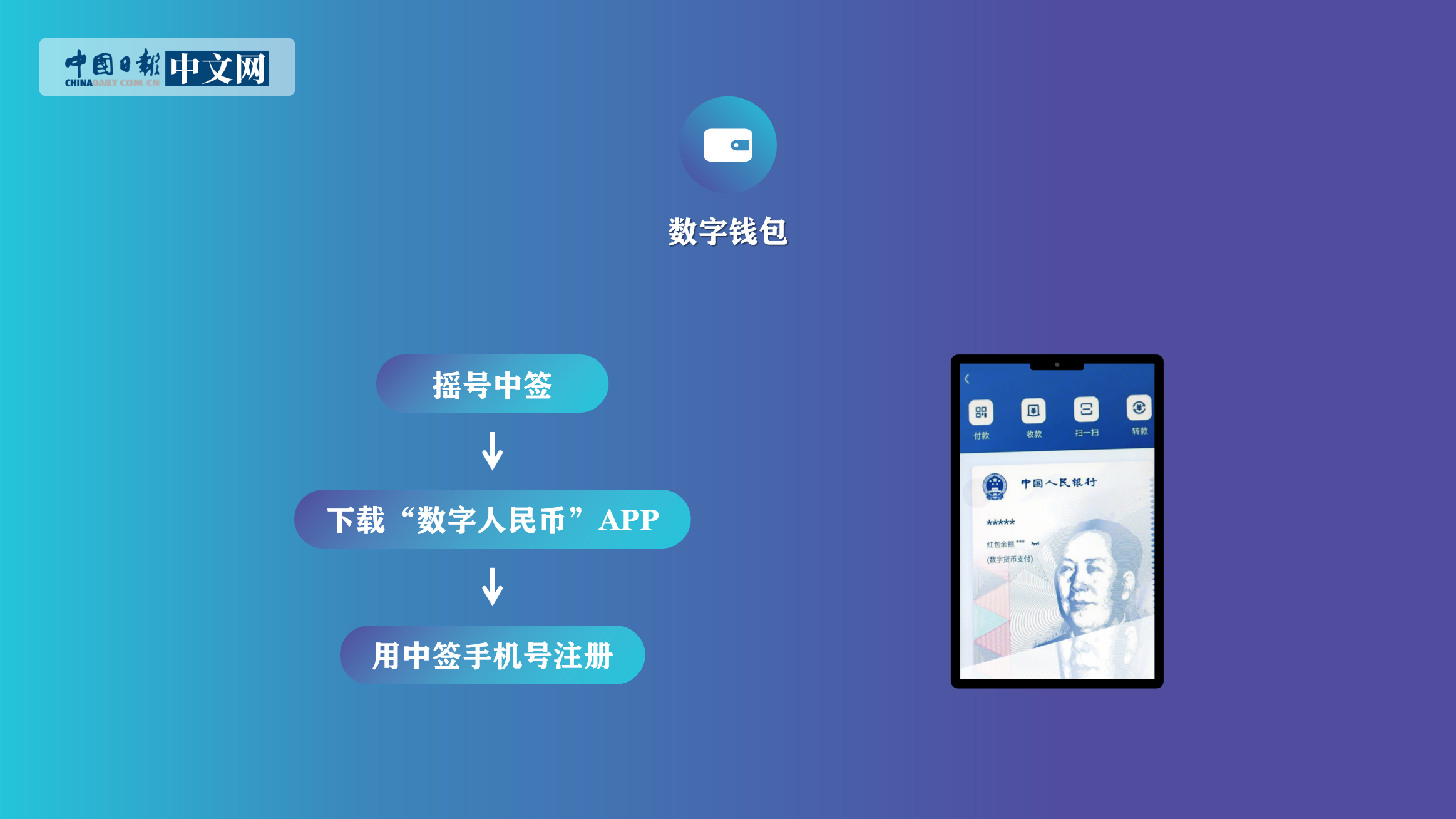 imotoken钱包：数字资产管理利器，安全功能体验三大亮点