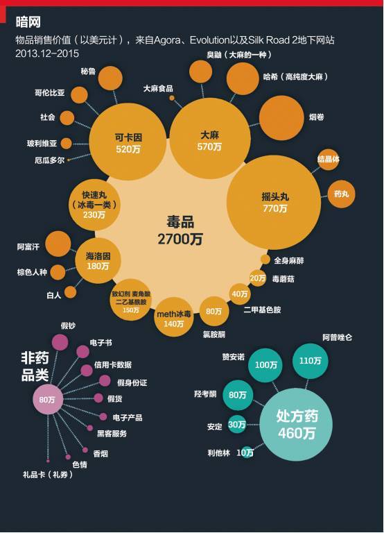 im token官网钱包下-im token官网钱包遭黑客攻击，数百万用户个人信息泄露！你的隐私还安全吗？