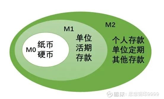 钱包转出t+1_钱包转出到银行卡要手续费吗_imtoken钱包怎么转出