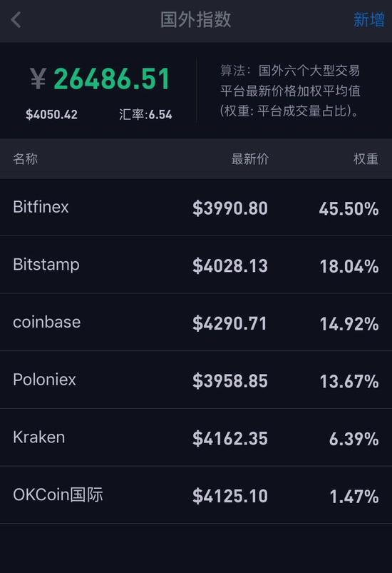 imtoken和火币钱包对比_imtoken和火币钱包对比_imtoken和火币钱包对比