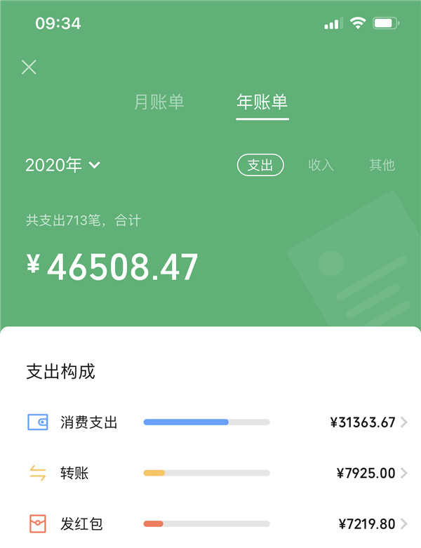 imtoken钱包转账手续费_imtoken互转手续费_钱包转账手续费多少