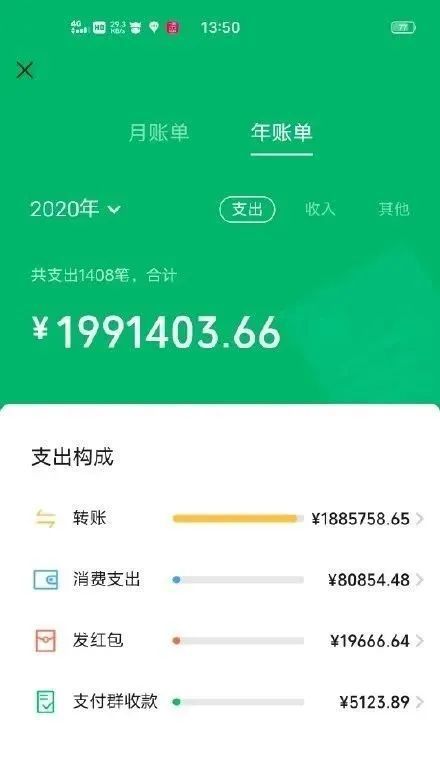 imtoken互转手续费_钱包转账手续费多少_imtoken钱包转账手续费