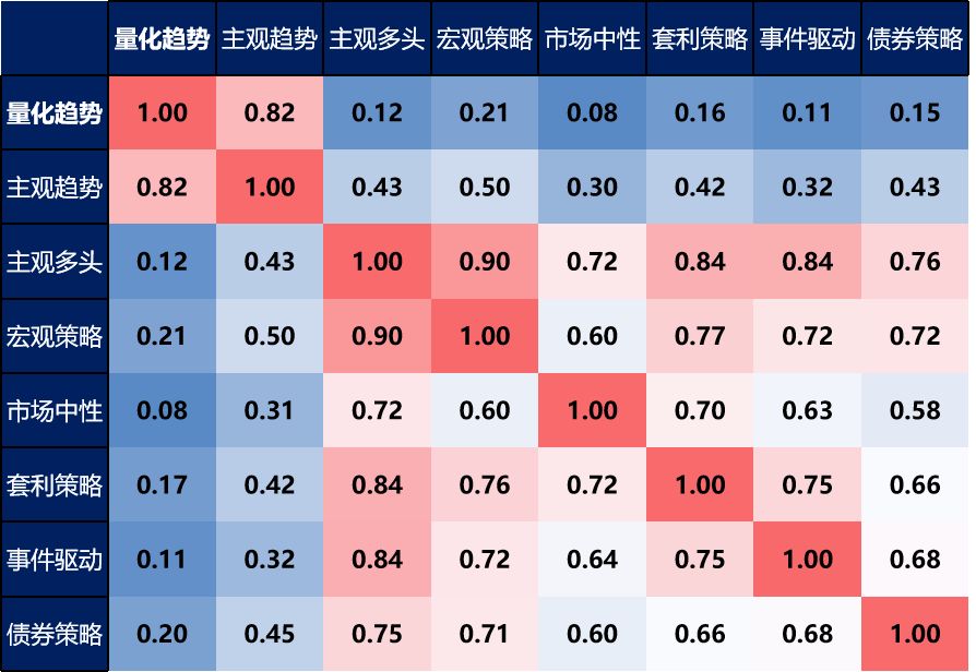 冻结窗口怎么设置_imtoken被冻结_冻结过的银行卡最好不再使用