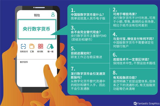 币买进多久可以卖出_我是维卡币人人网小站怎么买币_imtoken的币怎么买