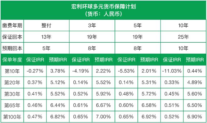 imtoken如何转币_印度币转美金_qq币可以转给别人吗