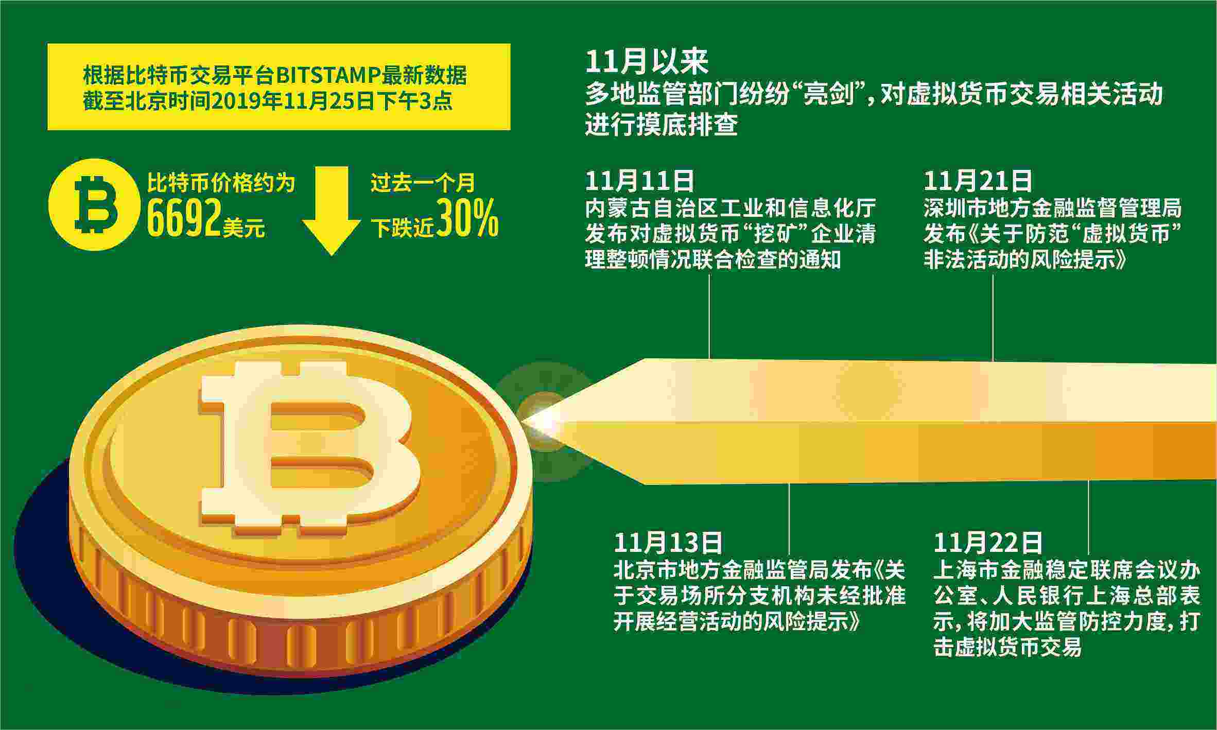 im钱包可以存usdt_钱包里面的币可以买卖吗_imtoken钱包可以存什么币