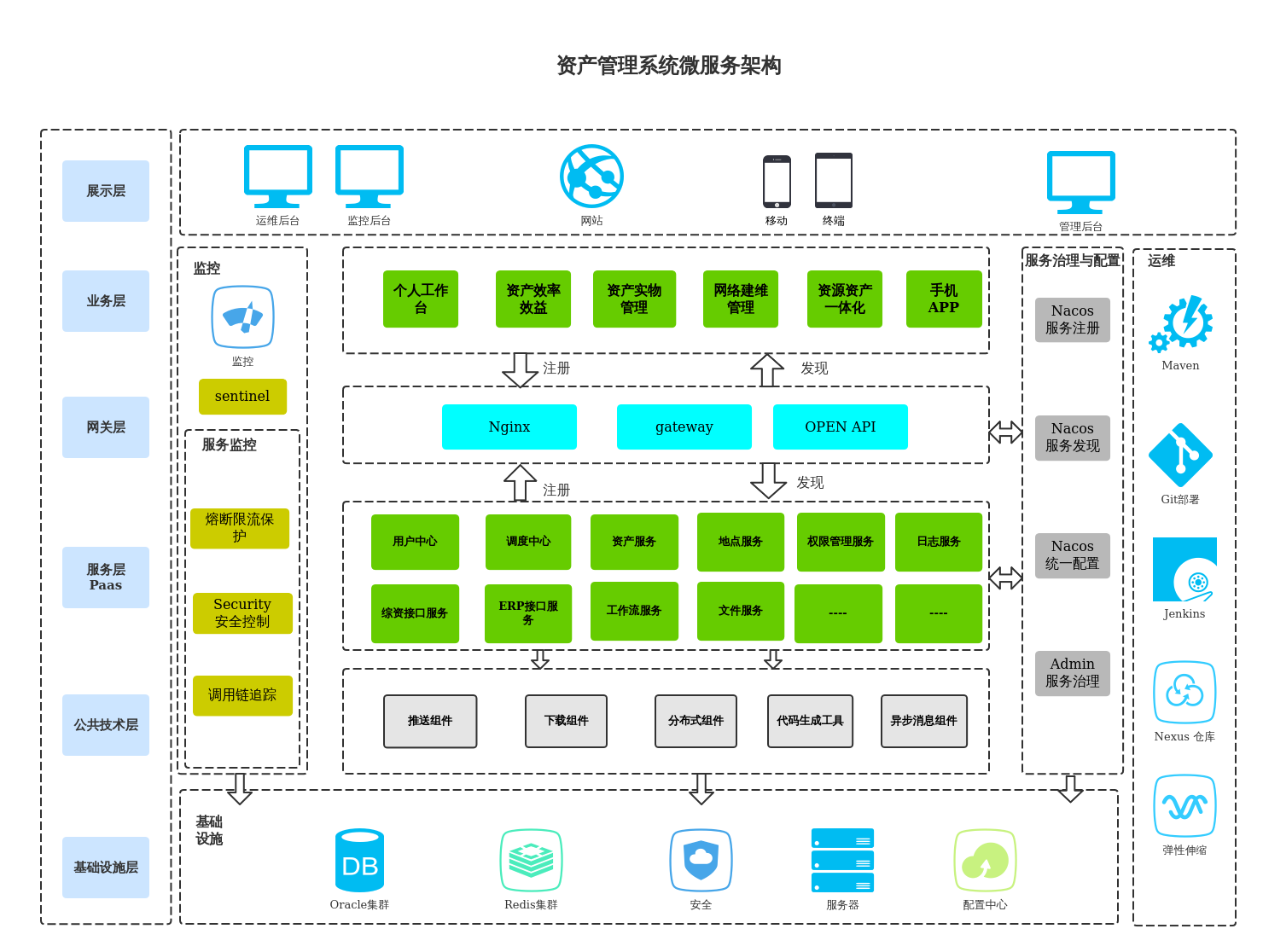 imtoken官网下载地址_imtoken下载流程_imtoken官网下载教程