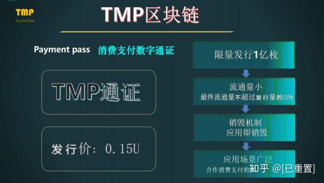 联系方式是什么意思_imtoken联系方式_联系方式英文缩写