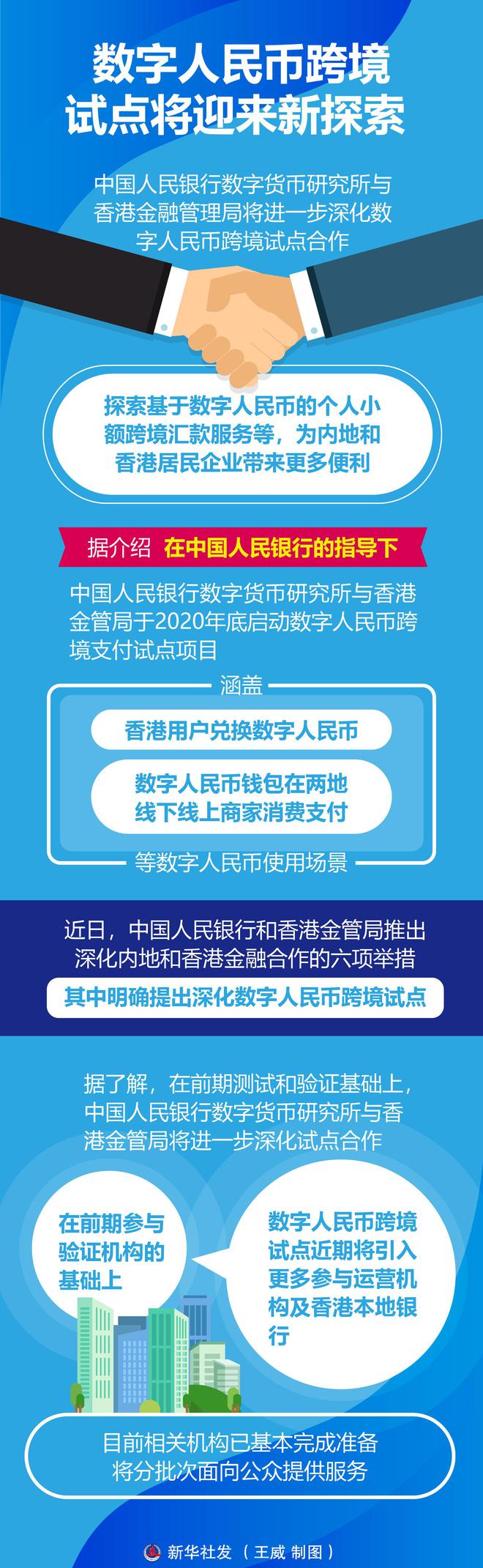 联系方式英文缩写_imtoken联系方式_联系方式是什么意思