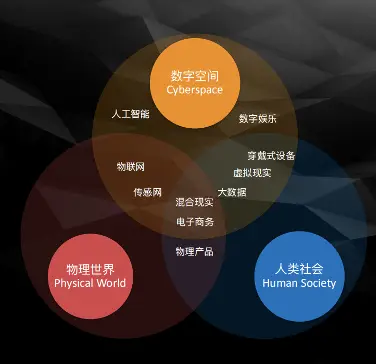 imtoken添加币种bnb_imtoken钱包添加币种_tp钱包怎么添加币种