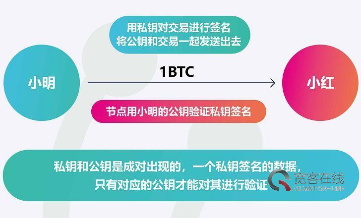 公司是企业吗_公司是我家_imtoken是哪个公司的