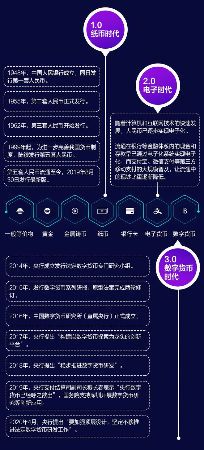 从币安提币到imtoken-数字货币之旅：币安提币VS imtoken，哪个更香？