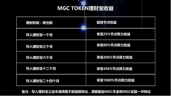 imtoken属于什么钱包_钱包属于什么类目_钱包属于什么类型的物品