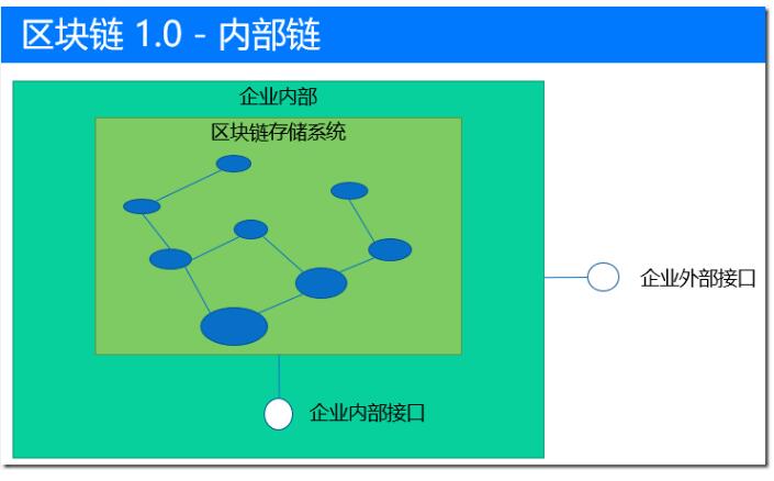 读音yi的汉字有哪些_读音是什么意思_imtoken读音