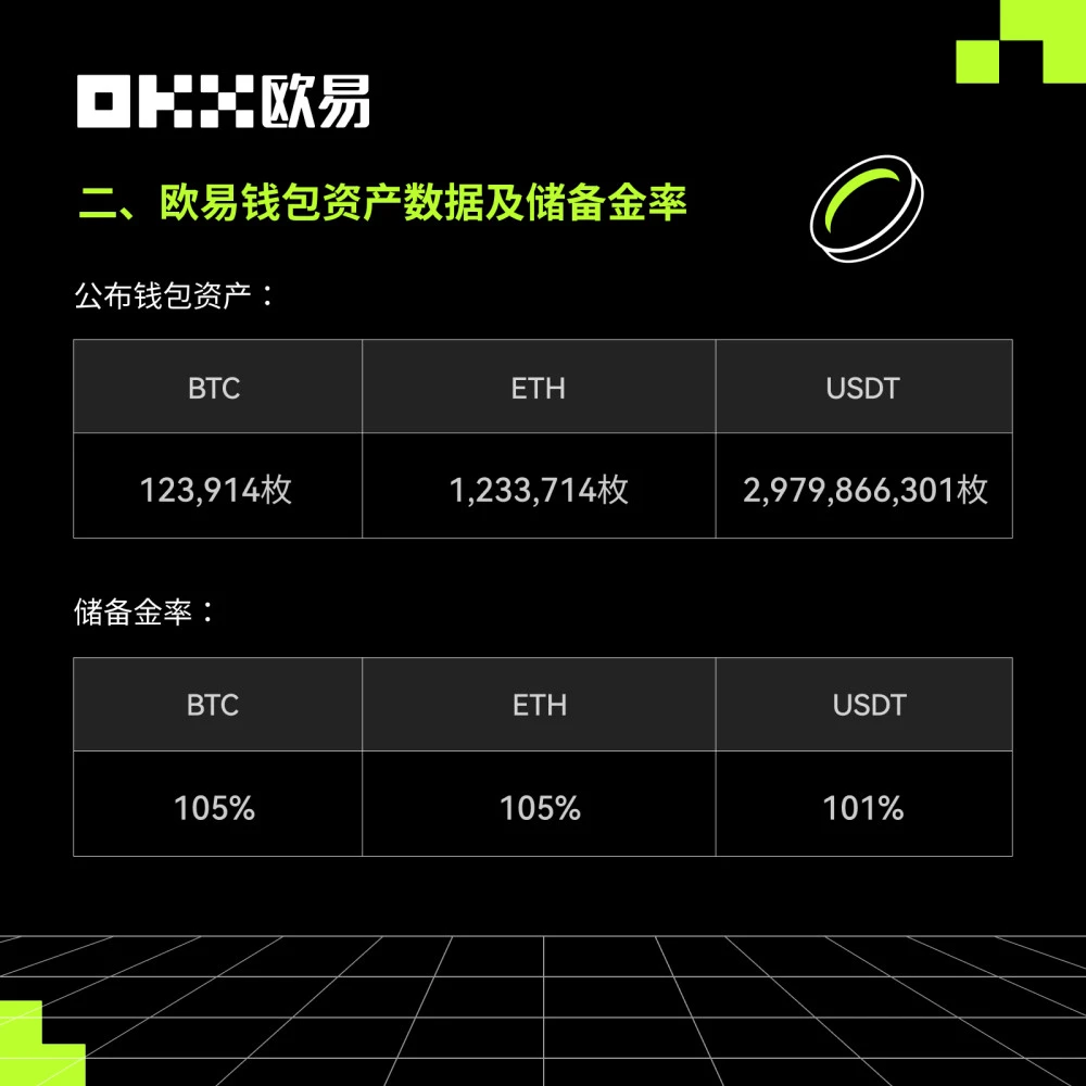 imtoken团队_imtoken密钥在哪里_苹果手机怎么下imtoken