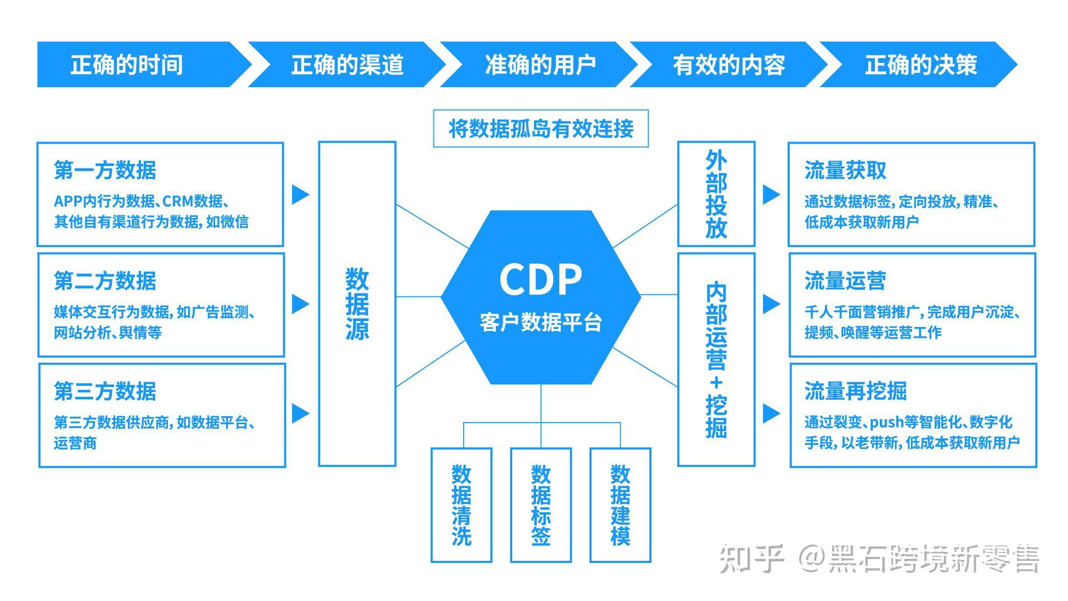 昆山四海电子地址_imtoken子地址_齐齐哈尔汇宾包子地址