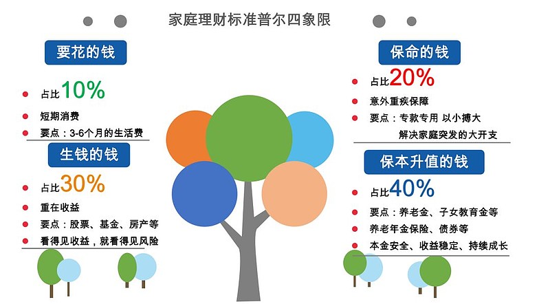 显示屏显示无信号黑屏怎么办_imtoken不显示_显示器