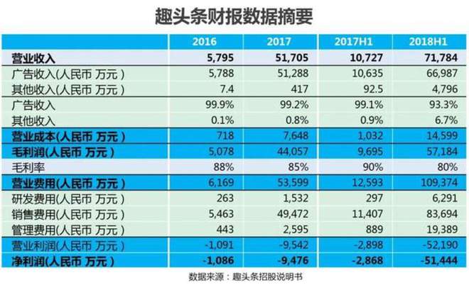 火币转imtoken手续费多少_火币转imtoken手续费多少_火币转imtoken手续费多少