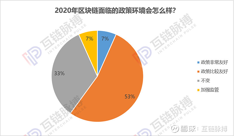 最新imtoken钱包官网_最新imtoken官网版_imtoken最新