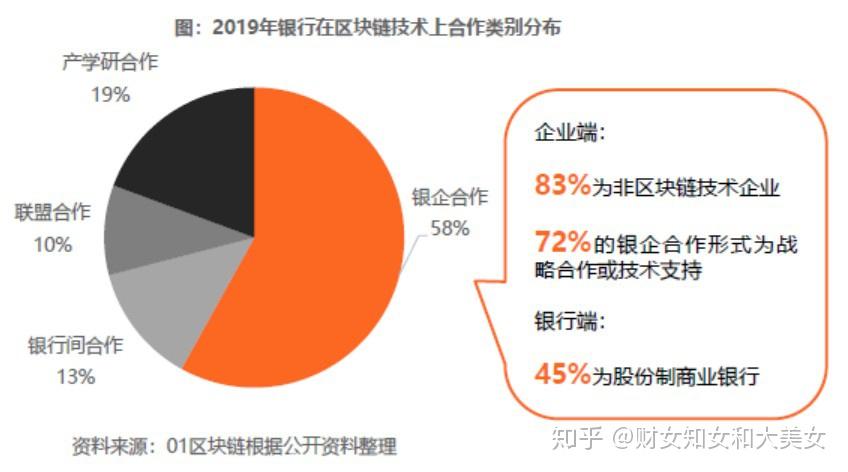 imtoken最新_最新imtoken官网版_最新imtoken钱包官网