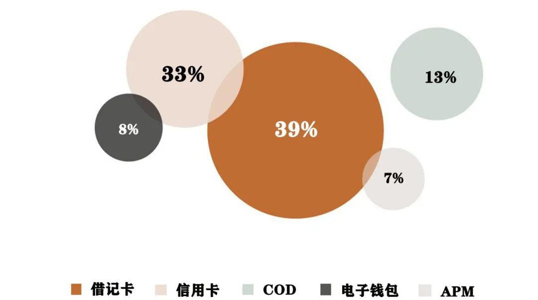 发送交易报价时发生了一个错误_imtoken交易未发送_发送交易报价打不开网页