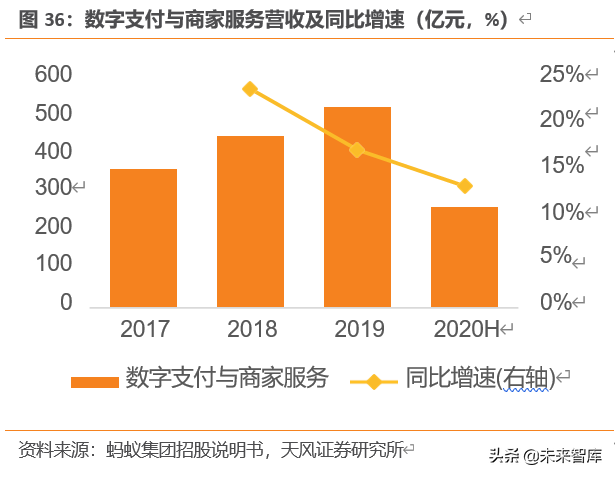 imtoken20安卓下载_imtoken2022官网版_imtoken2.0