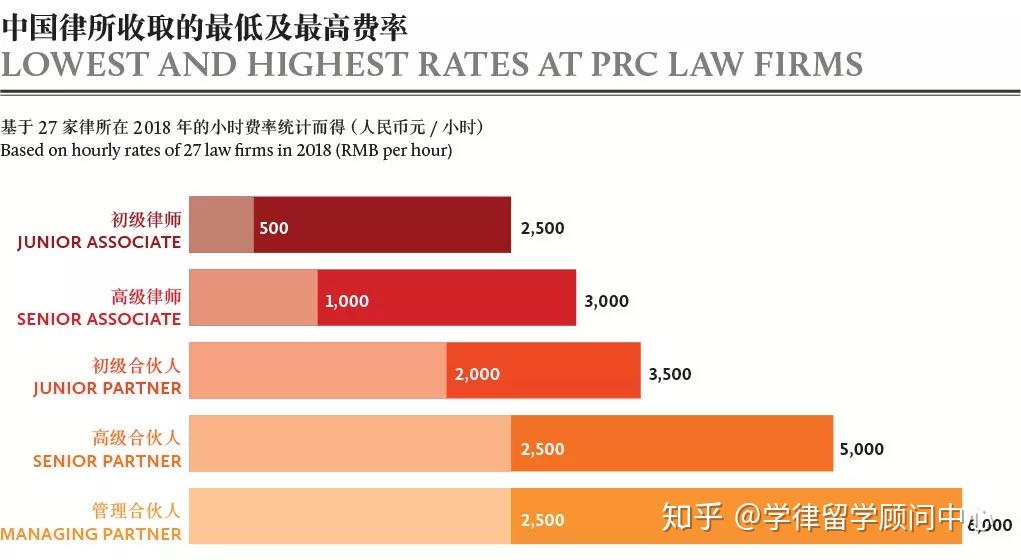 imtoken钱包矿工费不足_imtoken钱包矿工费购买_im钱包矿工费去哪买