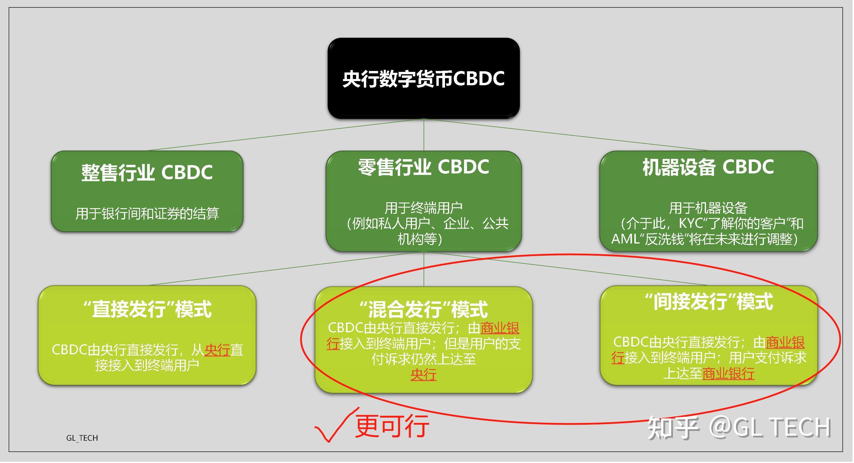 imtoken网站地址_免费ip地址网站_如何使用域名访问ip地址网站