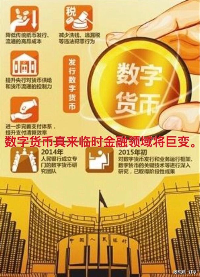 imtoken官网下载地址_imtoken官方网址是多少_官方网址是什么字母组成的