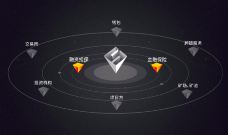 用户中国牛_用户中国移动_imtoken 中国用户