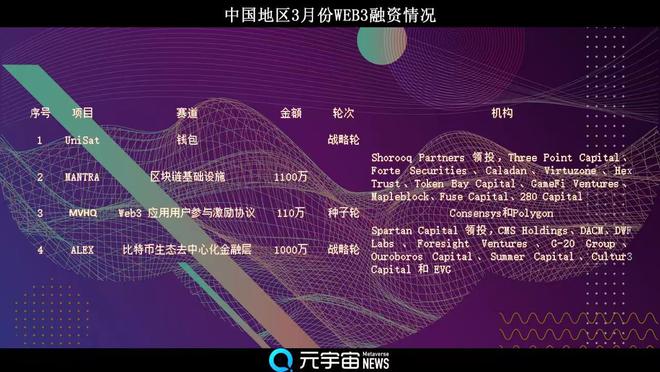 imtoken钱包是哪里开发的_imtoken钱包开源吗_钱包开放平台