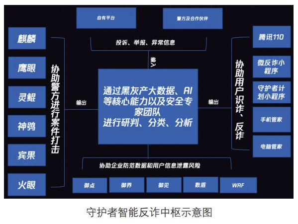 im钱包警方能查吗_公安可以查imtoken_警方可以查到钱的去向吗