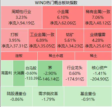 钱包使用什么颜色的好_如何使用imtoken钱包_钱包使用风水