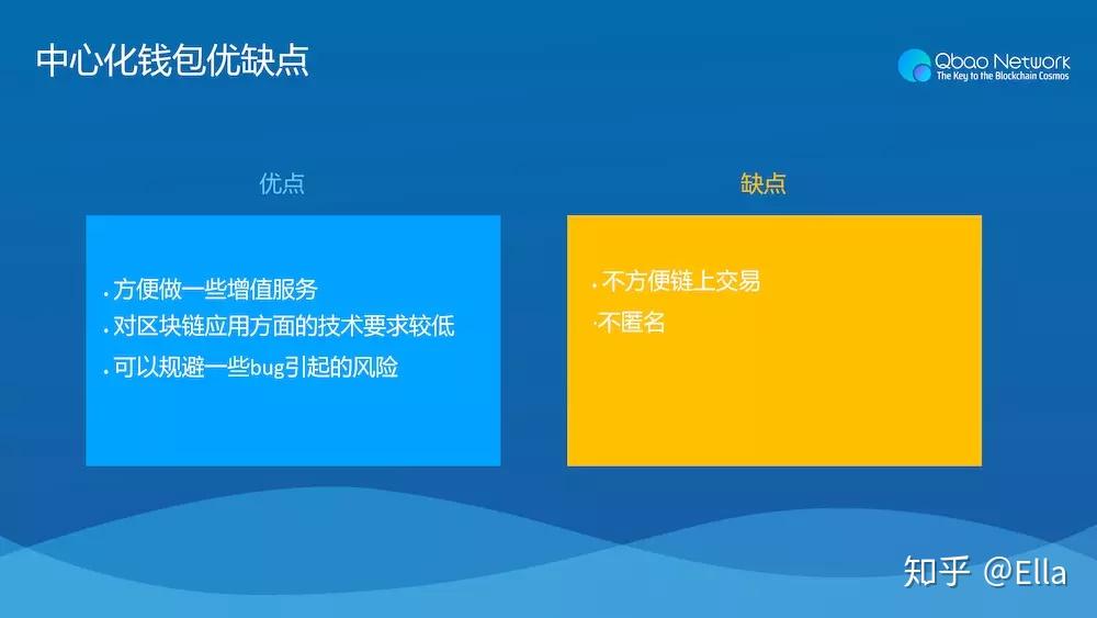 pc端移动端是什么意思_imtoken怎么使用pc端_pc端和app端