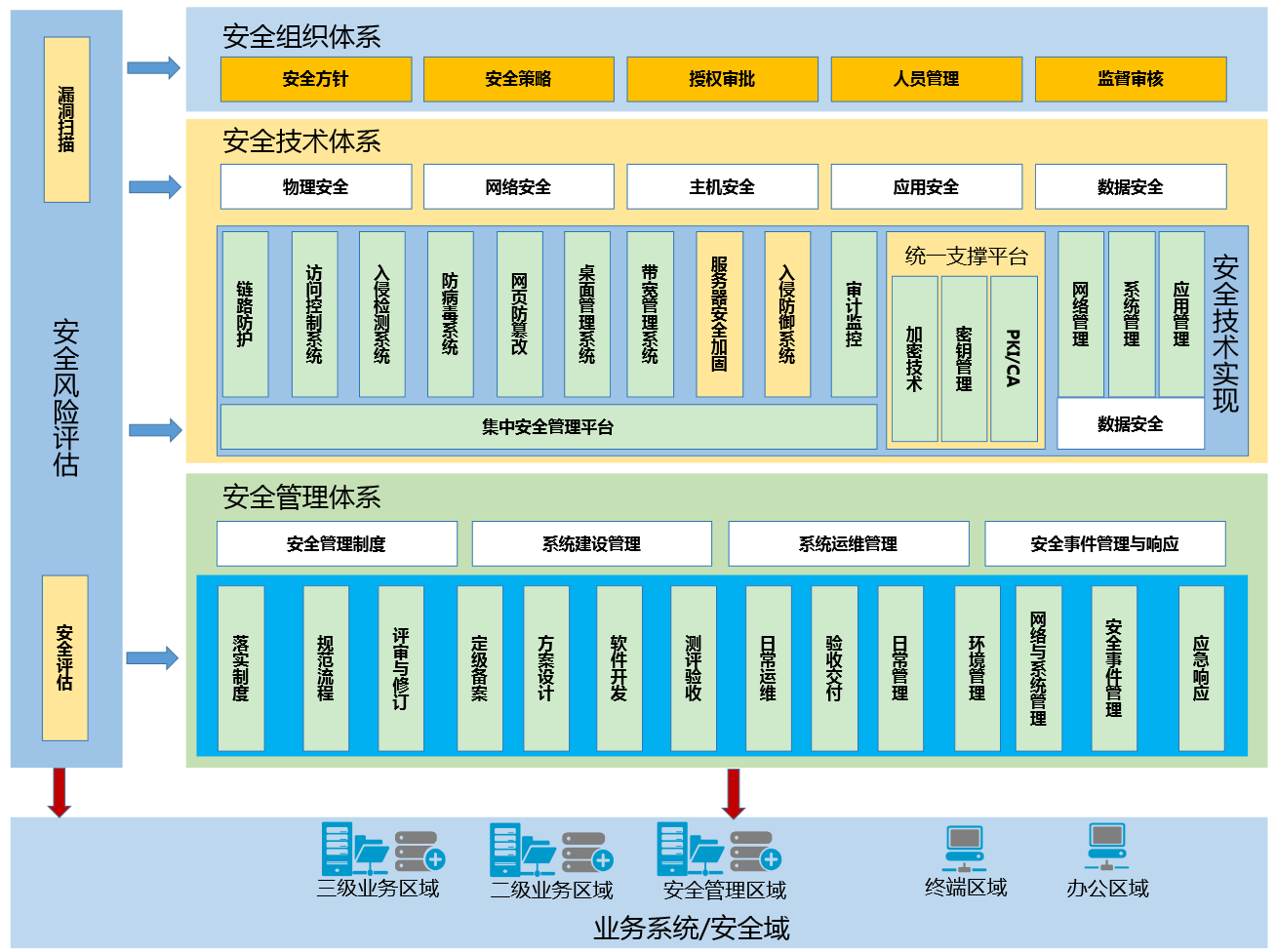 im钱包取消授权_钱包授权取消怎么弄_钱包授权取消后又出来