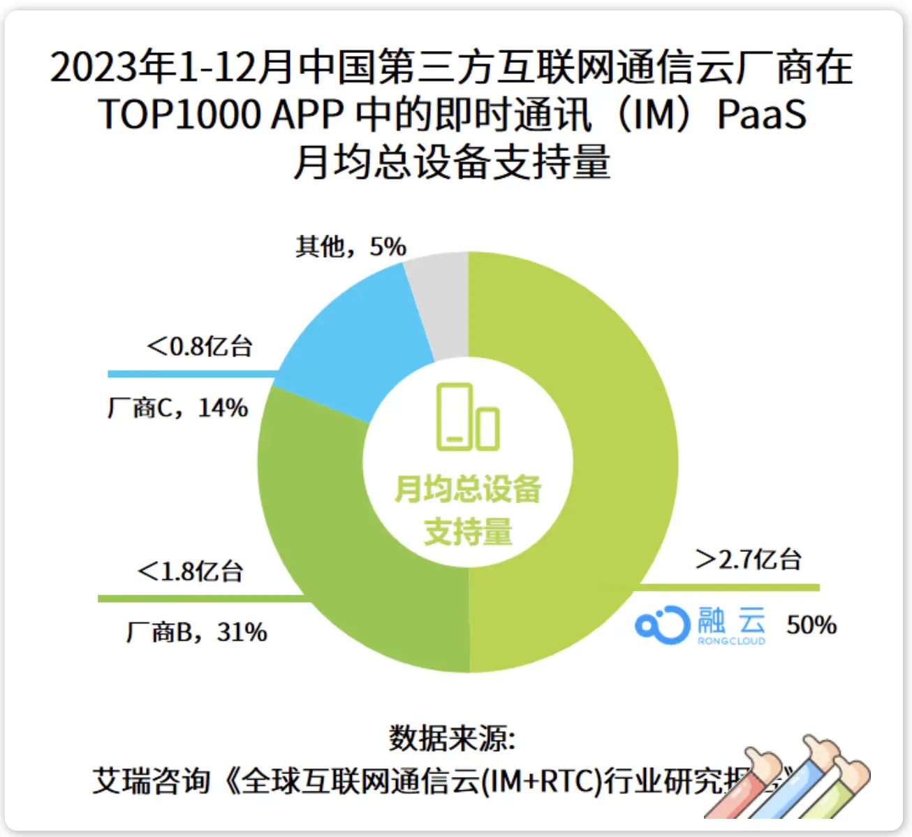 钱包创建教程_如何创建多个im钱包_钱包创建密码无法下一步