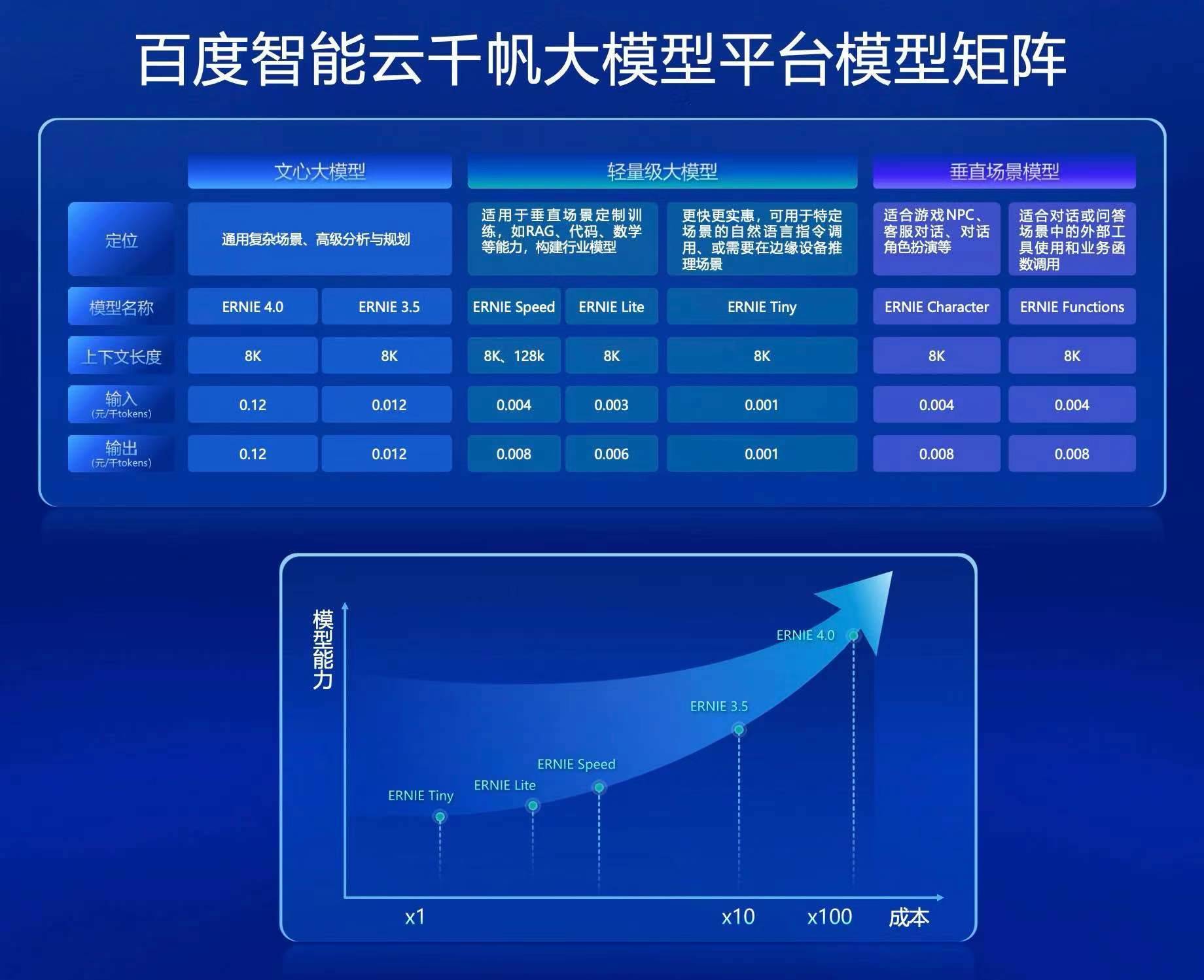 imtoken钱包使用说明_imtoken钱包的作用_imtoken钱包视频教学