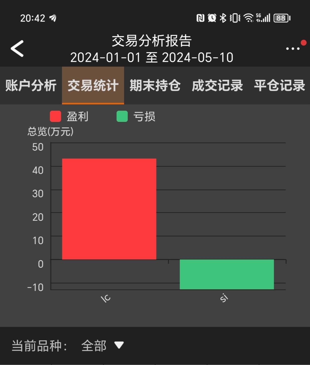 imtoken看不到行情_imtoken卖币_imtoken币买卖