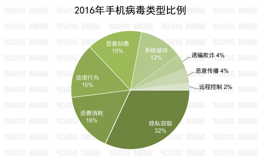 imtocken钱包源代码_im钱包被盗源码_imtoken钱包扫码被盗